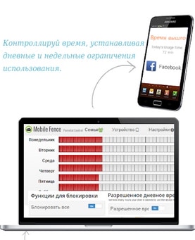 Дистанционное управление