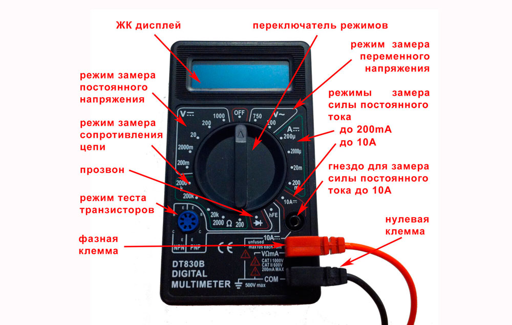 Мультиметр